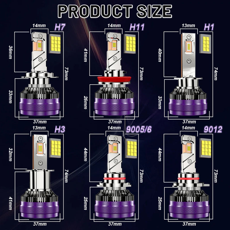 H7 H3 H4 LED Headlight 1000W 800000LM H11 H8 H1 24PCS 8054 CSP HB3 9005 HB4 9006 9012 HIR2 H9 Mini Auto Diode Fog Lamp Plug&Play