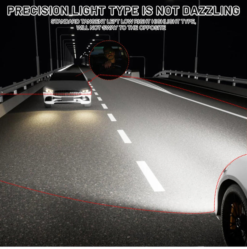 H7 H3 H4 LED Headlight 1000W 800000LM H11 H8 H1 24PCS 8054 CSP HB3 9005 HB4 9006 9012 HIR2 H9 Mini Auto Diode Fog Lamp Plug&Play