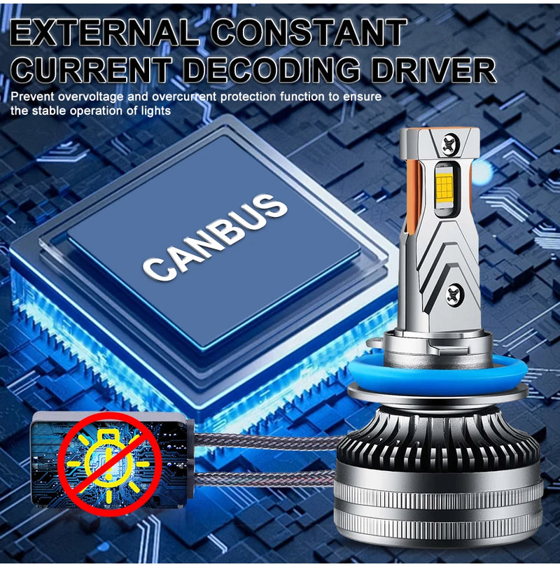 2PCS K5C H7 H4 H3 LED 1000W 6500K Car Lights Canbus H11 H8 H1 HB3 9005 HB4 9006 9012 HIR2 H9 8054 CSP Chips Auto Lamp Fog Light