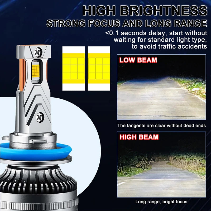 2PCS K5C H7 H4 H3 LED 1000W 6500K Car Lights Canbus H11 H8 H1 HB3 9005 HB4 9006 9012 HIR2 H9 8054 CSP Chips Auto Lamp Fog Light