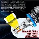 2PCS K5C H7 H4 H3 LED 1000W 6500K Car Lights Canbus H11 H8 H1 HB3 9005 HB4 9006 9012 HIR2 H9 8054 CSP Chips Auto Lamp Fog Light