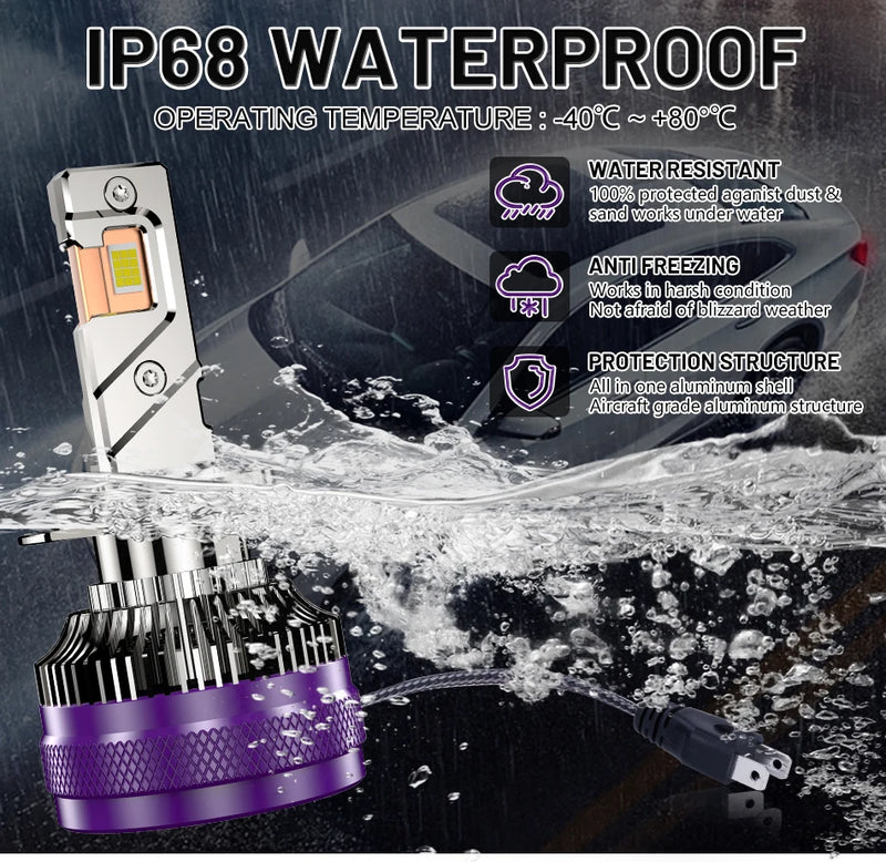 H7 H3 H4 LED Headlight 1000W 800000LM H11 H8 H1 24PCS 8054 CSP HB3 9005 HB4 9006 9012 HIR2 H9 Mini Auto Diode Fog Lamp Plug&Play