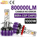 H7 H3 H4 LED Headlight 1000W 800000LM H11 H8 H1 24PCS 8054 CSP HB3 9005 HB4 9006 9012 HIR2 H9 Mini Auto Diode Fog Lamp Plug&Play