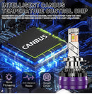 H7 H3 H4 LED Headlight 1000W 800000LM H11 H8 H1 24PCS 8054 CSP HB3 9005 HB4 9006 9012 HIR2 H9 Mini Auto Diode Fog Lamp Plug&Play