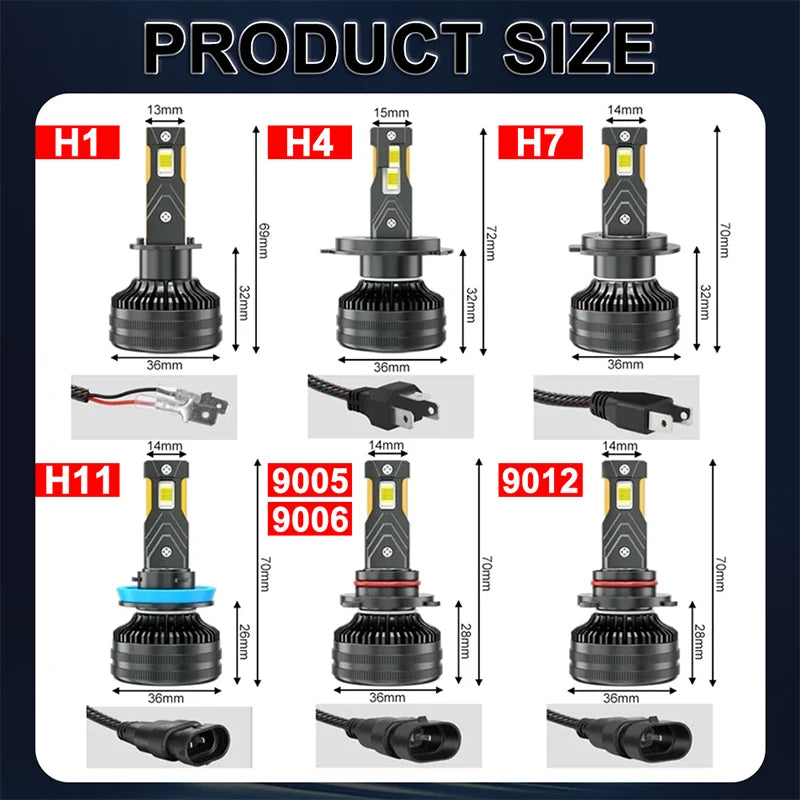 2PCS K5C H7 H4 H3 LED 1000W 6500K Car Lights Canbus H11 H8 H1 HB3 9005 HB4 9006 9012 HIR2 H9 8054 CSP Chips Auto Lamp Fog Light