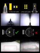 BULLVISION H4 LED Headlights 30000LM 360 Degree CSP LED 6000K 8000K H1 H7 H11 9012 HIR2 HB3 HB4 H8 H9 9005 9006 Auto Headlamp