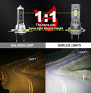 2Pcs Mini LED Headlight H7 Turbo LED Bulb 90W Wireless For Car Headlamp With Fan H7 LED Lamp 25000LM Super Bright 6500K CARLitek