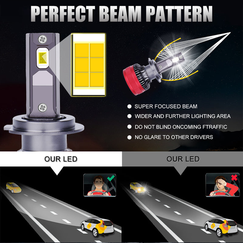 Bullvision H7 LED F5 F5C 50000LM LED H4 160W Car Headlamp H11 H1 H8 H9 9012 HIR2 9005 9006 HB3 HB4 PTF Low Beam Spotlight Canbus