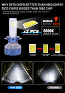 60000LM 180W H7 H4 Led Lamp K4C K4S 6000K Led Lights For Car H1 H11 HB3 9005 HB4 9006 9012 HIR2 Led Headlight Bulb High Low Beam