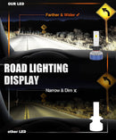 Bullvision H7 H4 H11 LED Canbus K5C H1 H8 H9 130W 60000LM Auto Lamp HB3 HB4 9005 9006 9012 6000K Copper Tube Led Headlight Bulbs