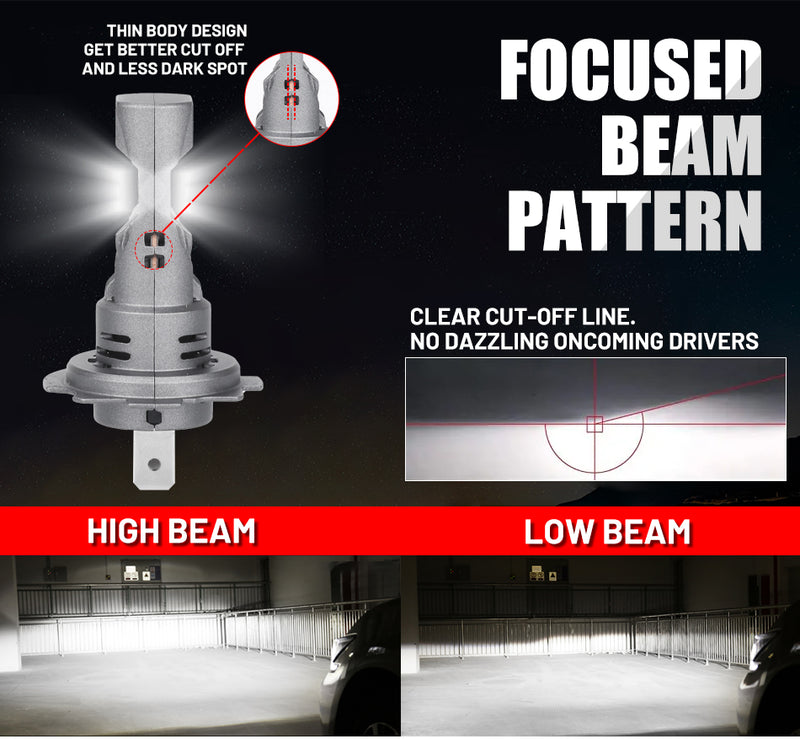 2Pcs Mini LED Headlight H7 Turbo LED Bulb 90W Wireless For Car Headlamp With Fan H7 LED Lamp 25000LM Super Bright 6500K CARLitek