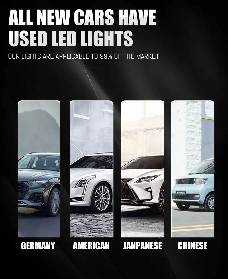 Bullvision H7 H4 H11 LED Canbus K5C H1 H8 H9 130W 60000LM Auto Lamp HB3 HB4 9005 9006 9012 6000K Copper Tube Led Headlight Bulbs