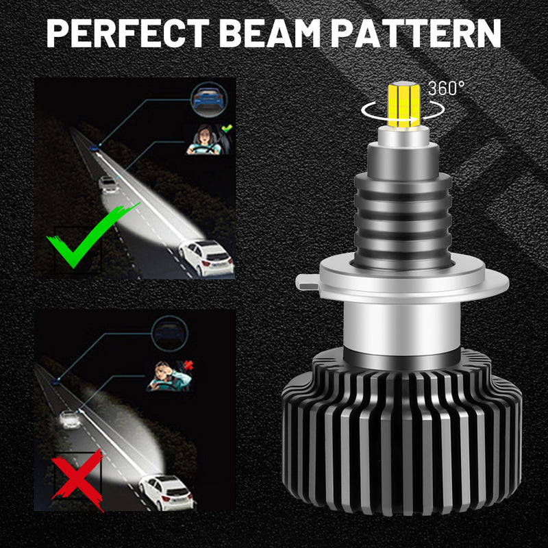 BULLVISION H4 LED Headlights 30000LM 360 Degree CSP LED 6000K 8000K H1 H7 H11 9012 HIR2 HB3 HB4 H8 H9 9005 9006 Auto Headlamp