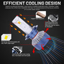 60000LM 180W H7 H4 Led Lamp K4C K4S 6000K Led Lights For Car H1 H11 HB3 9005 HB4 9006 9012 HIR2 Led Headlight Bulb High Low Beam