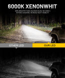 60000LM 180W H7 H4 Led Lamp K4C K4S 6000K Led Lights For Car H1 H11 HB3 9005 HB4 9006 9012 HIR2 Led Headlight Bulb High Low Beam