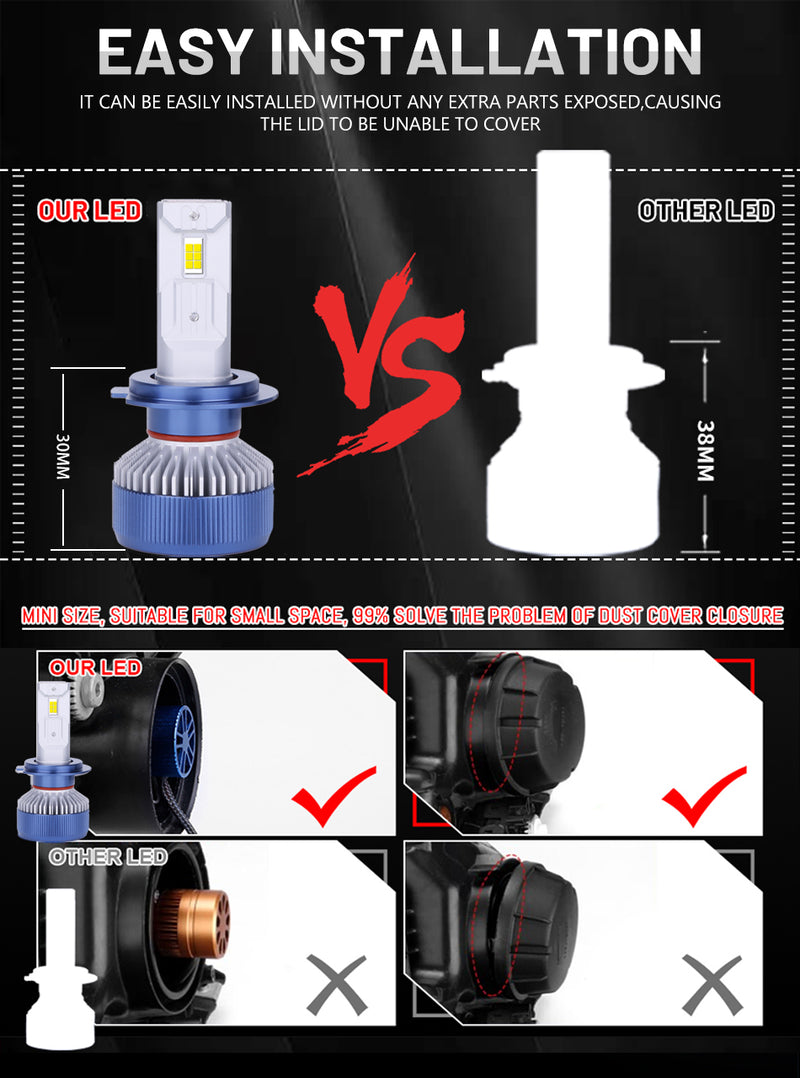 60000LM 180W H7 H4 Led Lamp K4C K4S 6000K Led Lights For Car H1 H11 HB3 9005 HB4 9006 9012 HIR2 Led Headlight Bulb High Low Beam