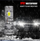 2Pcs Mini LED Headlight H7 Turbo LED Bulb 90W Wireless For Car Headlamp With Fan H7 LED Lamp 25000LM Super Bright 6500K CARLitek