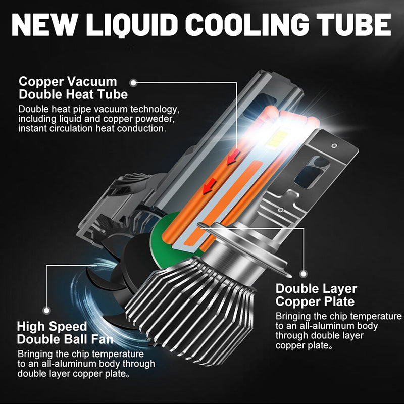 90W Led H4 H7 Canbus 6000K 30000LM H8 H1 H11 Led Fog Light H9 HB3 9005 HB4 9006 Auto Lamps Car Headlight Bulb 12V Turbo