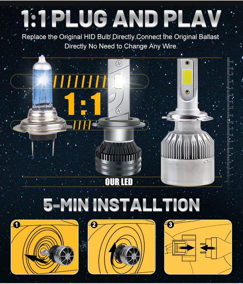 50000LM LED H7 H4 H11 Headlight 320W High Power H1 H8 H9 HB4 HB3 9005 9006 9012 HIR2 Turbo Lamp 6000K White Car Light For Lenses