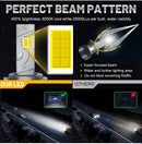 50000LM LED H7 H4 H11 Headlight 320W High Power H1 H8 H9 HB4 HB3 9005 9006 9012 HIR2 Turbo Lamp 6000K White Car Light For Lenses