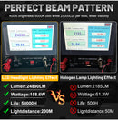 50000LM LED H7 H4 H11 Headlight 320W High Power H1 H8 H9 HB4 HB3 9005 9006 9012 HIR2 Turbo Lamp 6000K White Car Light For Lenses