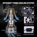 H11 H7 Led Canbus Car Headlight Bulbs H8 H9 H16 9005 HB3 9006 HB4 Auto Fog Lights 6000K 60W 12V LED Lamps Decode For VW BMW AUDI