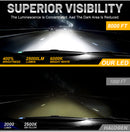 50000LM LED H7 H4 H11 Headlight 320W High Power H1 H8 H9 HB4 HB3 9005 9006 9012 HIR2 Turbo Lamp 6000K White Car Light For Lenses