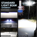 H4 LED H7 Light 50000LM H11 H1 H8 H9 HB4 HB3 9005 9006 9012 HIR2 150W 6000K Car Headlight Fog Lights High Bright 3860 CSP Chips