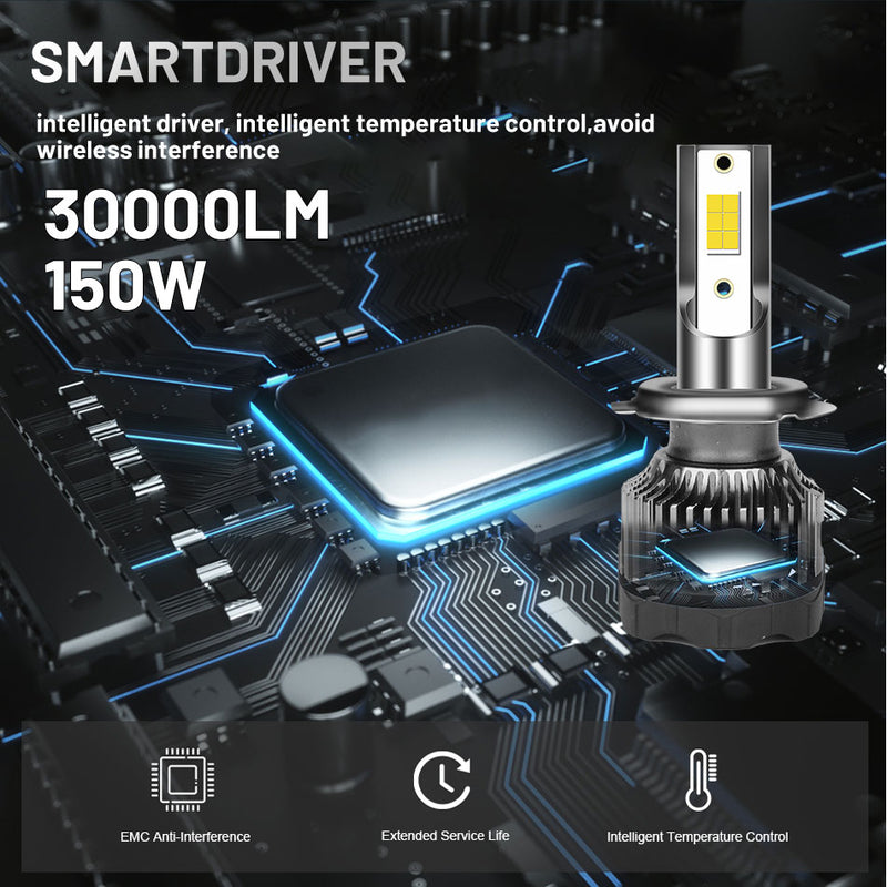 H4 H7 H11 LED Headlights 30000LM 3570 CSP Chips H1 H8 H9 9012 HIR2 9005 9006 HB3 HB4 150W 4300K 6000K 8000K PTF STG Mini Diode