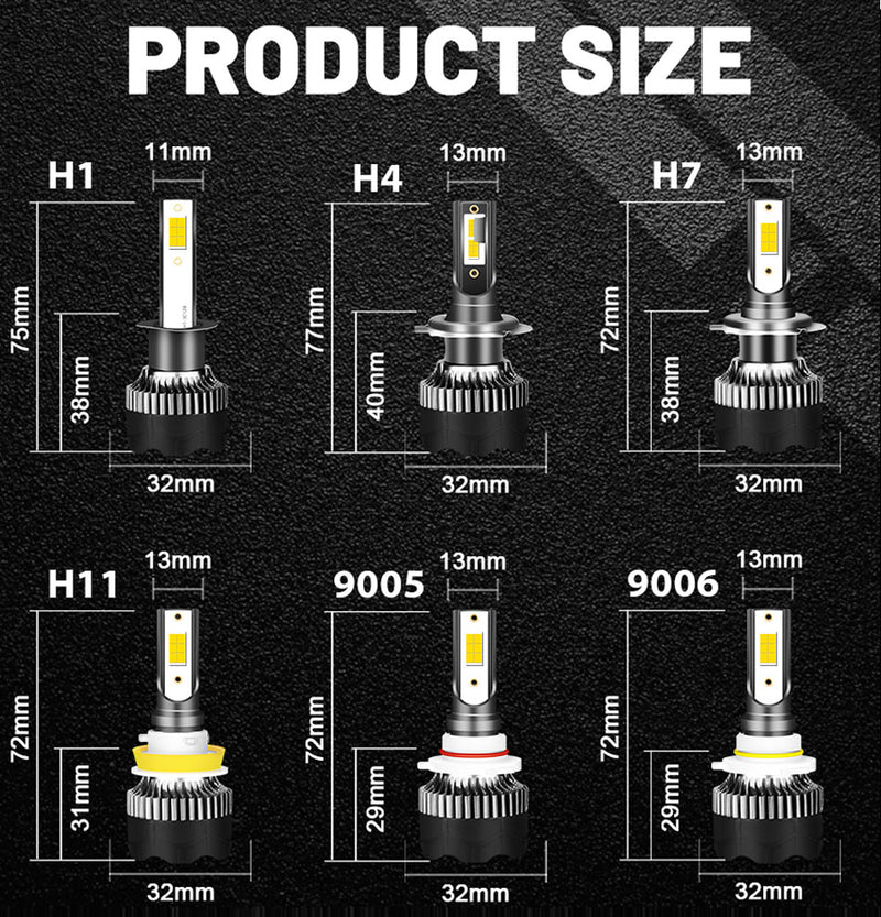 H4 H7 H11 LED Headlights 30000LM 3570 CSP Chips H1 H8 H9 9012 HIR2 9005 9006 HB3 HB4 150W 4300K 6000K 8000K PTF STG Mini Diode
