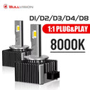 D3S 8000K Led Headlight Bulbs D1S D2S D4S D8S Car Lighr Led Lamps 40000LM 90W D1R D4R D2R D3R Headlamp Hid Xenon Retrofit Kits
