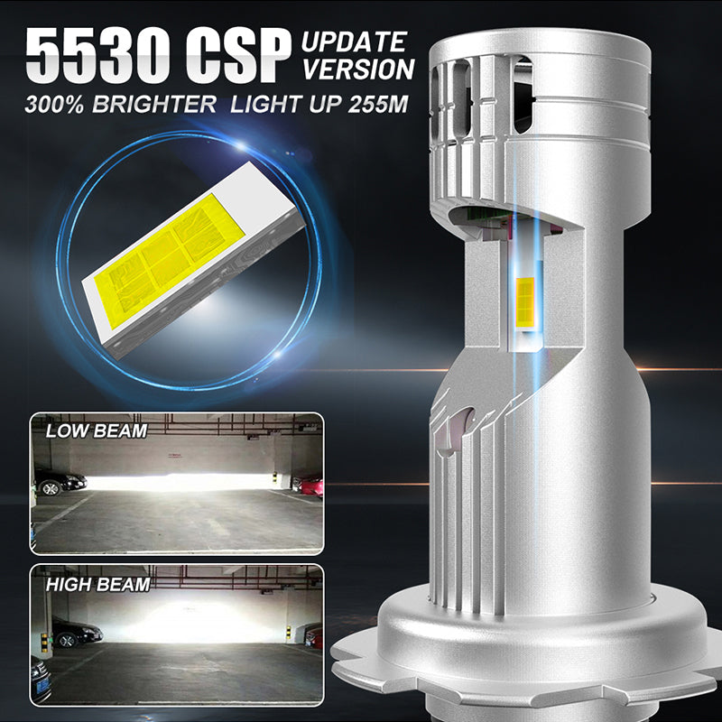 H7 Led 20000LM Plug And Play H7 Led Bulbs For Car 70W 6000K White H4 Led Moto High Low Beam Turbo Fan Led Auto Tuning Accessories