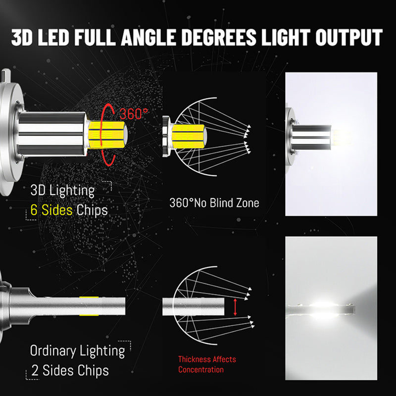 BULLVISION H4 LED Headlights 30000LM 360 Degree CSP LED 6000K 8000K H1 H7 H11 9012 HIR2 HB3 HB4 H8 H9 9005 9006 Auto Headlamp