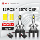 H4 LED Car Headlight 30000LM H7 LED 12V 24V 36V H1 H11 H8 H9 3570 CSP Chips 9005 HB3 9006 HB4 9012 HIR2 Car Diode Auto Truck Bus