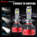 60000LM H7 LED Headlights 150W High Power H11 H8 H9 9005 HB3 9006 HB4 9012 HIR2 Turbo 35W 55W 75W Brightness Daylight For Lenses