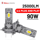 2Pcs Mini LED Headlight H7 Turbo LED Bulb 90W Wireless For Car Headlamp With Fan H7 LED Lamp 25000LM Super Bright 6500K CARLitek