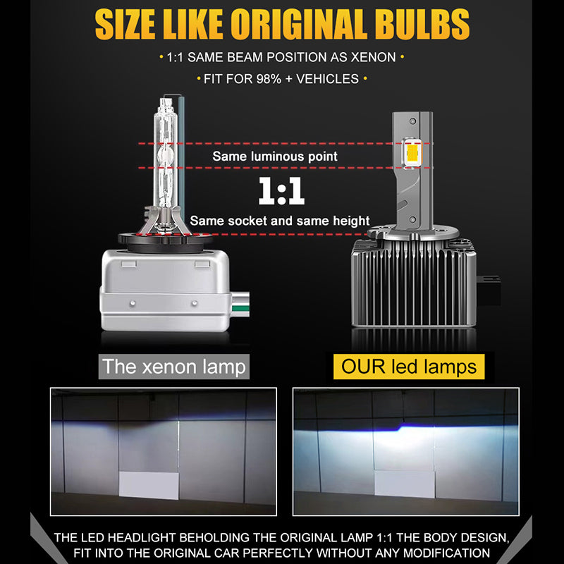 D3S 8000K Led Headlight Bulbs D1S D2S D4S D8S Car Lighr Led Lamps 40000LM 90W D1R D4R D2R D3R Headlamp Hid Xenon Retrofit Kits