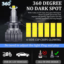 H7 Led Bulb 360 For Projector Lens Perfect Spot Light H1 H8 H9 H11 Fog Lights 9006 Hb4 9005 Hb3 9012 Hir2 Led H27 880/881 360 20000LM 60W 3D Auto Lamps Super Mini No Ballast Turbo Fan
