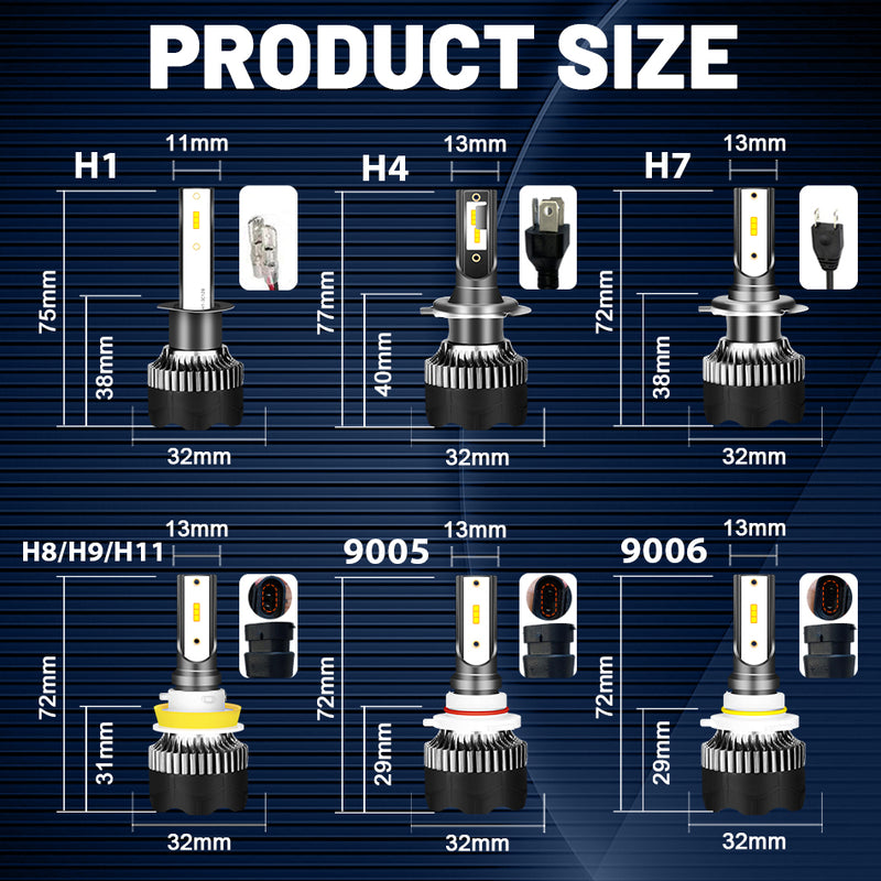 H8 LED Headlamp 20000LM 4300K 6500K 8000K CSP Chip H4 H11 H7 H1 9005 9006 HB3 HB4 Ice Bulb STG Low Beam 120W High Power For Lens