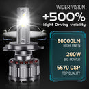 H7 LED Headlights 60000LM K5C Plus H1 H4 H11 9012 HIR2 H8 H9 9005 9006 HB3 HB4 200W 6000K 5570 CSP Chips LED Driver Low Beam 12V