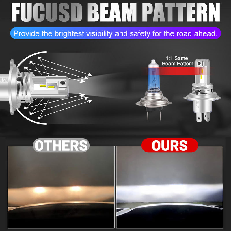 H4 LED Car Headlight 25000LM 6000K LED H7 H11 HIR2 H4 H8 H9 9005 9006 9012 HIR2 HB3 HB4 6000K High Beam Low Beam Mini Fog Light Fanless No Fan 12V 24V