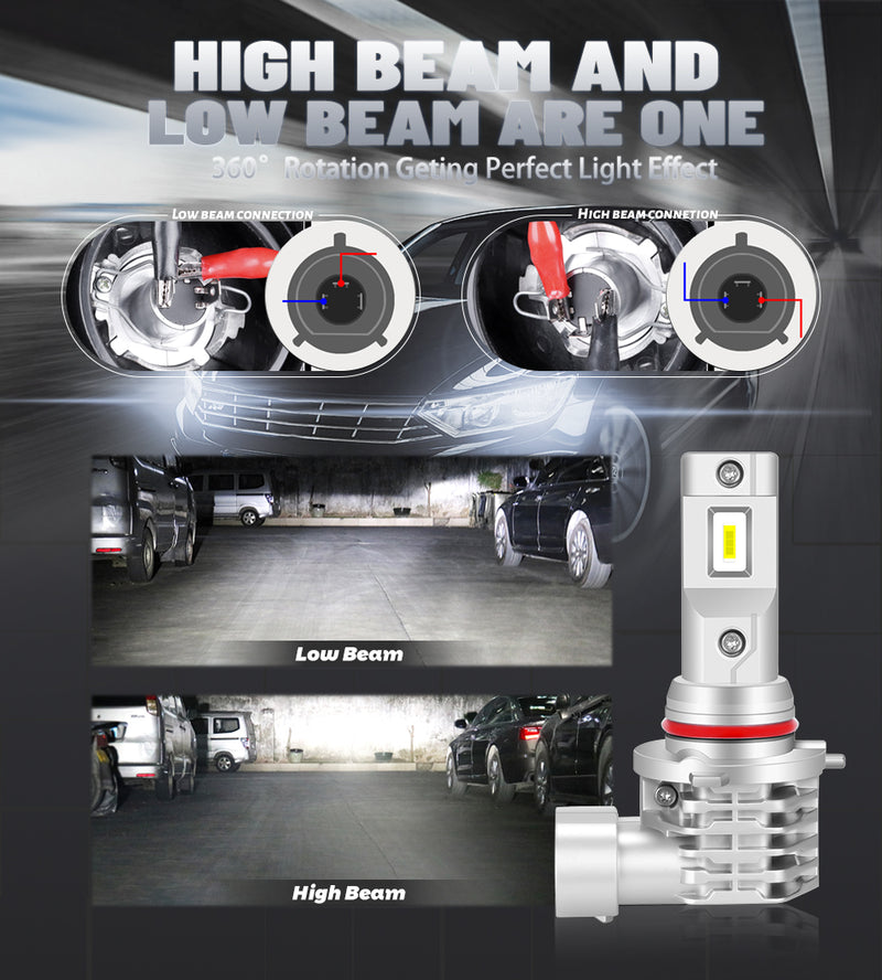 H4 LED Car Headlight 25000LM 6000K LED H7 H11 HIR2 H4 H8 H9 9005 9006 9012 HIR2 HB3 HB4 6000K High Beam Low Beam Mini Fog Light Fanless No Fan 12V 24V