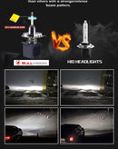 360 4 Sides H7 H1 H4 Headlight Bulbs With Samsung CSP 80W H8 H9 H11 Fog Light 9006 HB4 9005 HB3 Car Lamps Auto Tuning Turbo No Dark Spot For Projector Lenses