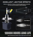 360 4 Sides H7 H1 H4 Headlight Bulbs With Samsung CSP 80W H8 H9 H11 Fog Light 9006 HB4 9005 HB3 Car Lamps Auto Tuning Turbo No Dark Spot For Projector Lenses