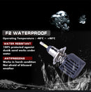 360 4 Sides H7 H1 H4 Headlight Bulbs With Samsung CSP 80W H8 H9 H11 Fog Light 9006 HB4 9005 HB3 Car Lamps Auto Tuning Turbo No Dark Spot For Projector Lenses