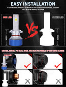 H4 LED H7 Light 50000LM H11 H1 H8 H9 HB4 HB3 9005 9006 9012 HIR2 150W 6000K Car Headlight Fog Lights High Bright 3860 CSP Chips