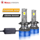 4300K Led H7 H4 LED Light Bulbs On Cars H1 H8 H11 LED Fog Light 9005 HB3 9006 HB4 9012 Hir2 Headlamp 30000LM Auto Retrofit Kits
