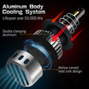 H7 Led Headlight 6000K H1 H4 H8 H11 Led Bulb Fog Light 9012 Hir2 9005 HB3 9006 HB4 Auto Lamp 25000LM 120W Turbo 4300K 8000K Mini No Ballast Turbo Fan Diodes PTF