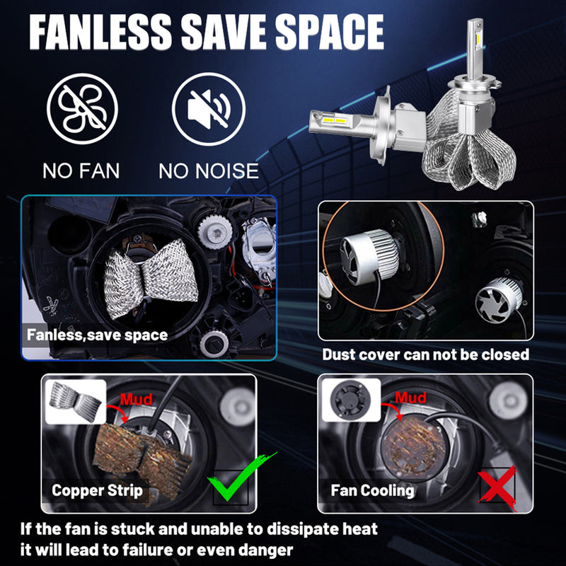 H1 H4 H7 Led Headlight Bulbs 20000LM 6000K 70W H8 H9 H11 Fog Lights 9005 HB3 9006 HB4 Car Lamps Auto Turbo Diode Fanless Copper