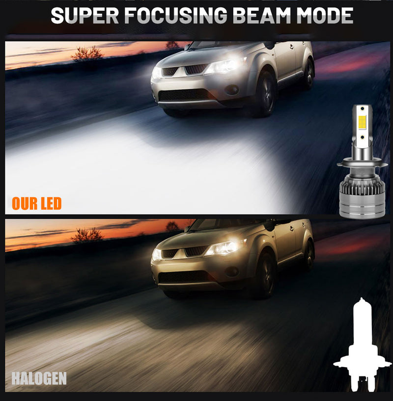 H4 LED Headlight 30000LM 120W CSP Chip Led H7 H11 H8 H9 H1 9005 9006 HB3 HB4 Turbo Auto Fog Lamp 4300K 6000K 8000K PTF Ice Bulbs